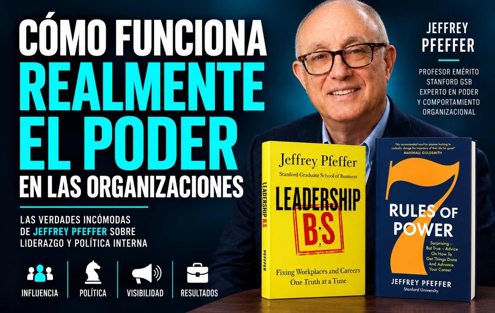 El poder en las organizaciones